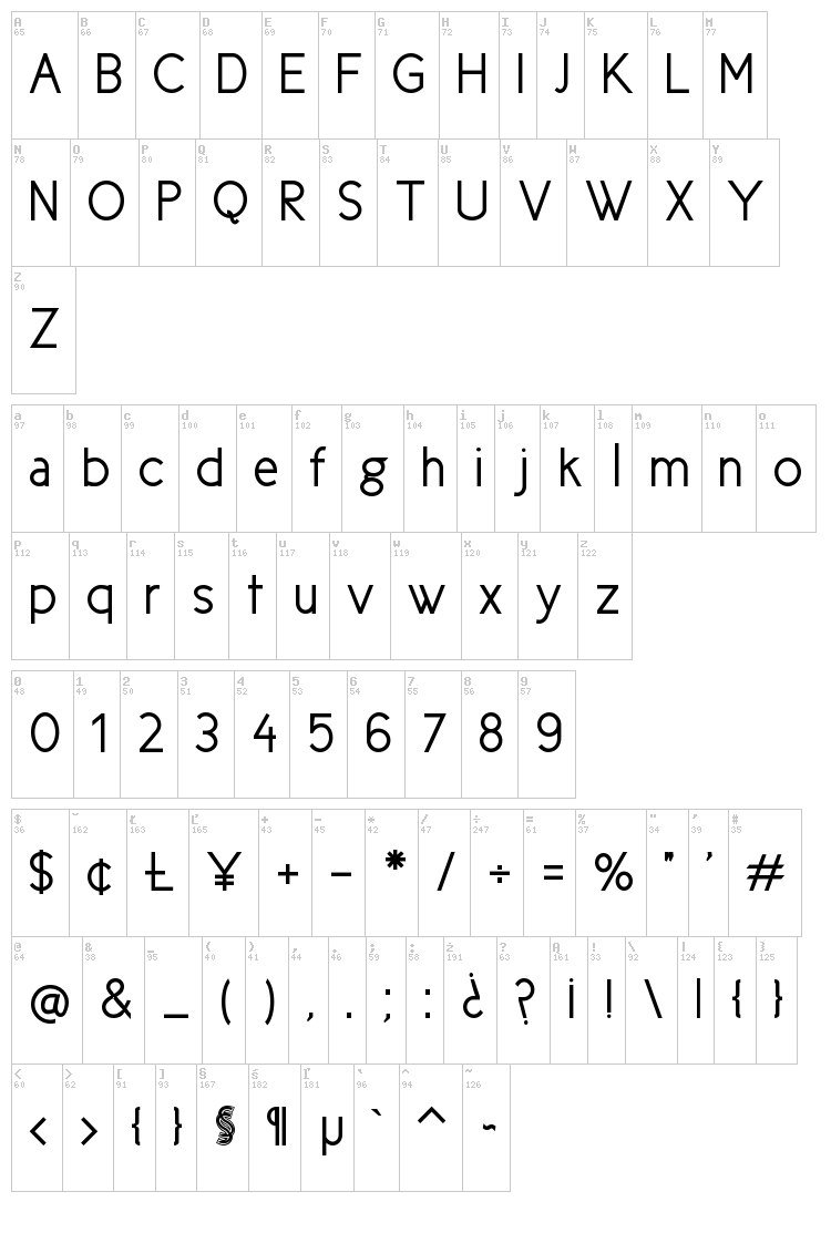 New Cicle font map
